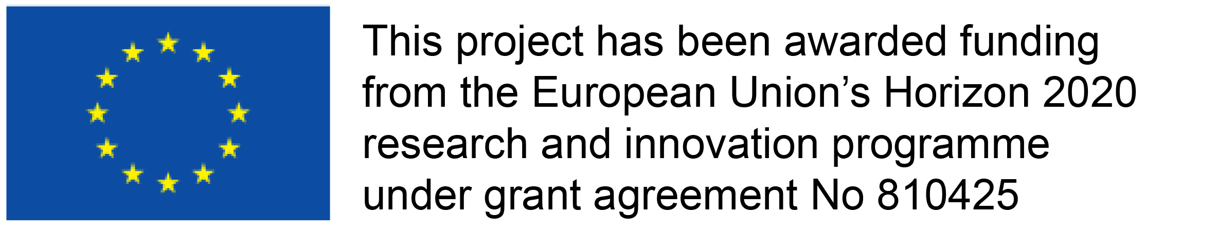 h2020 horiz en tekst do ogłoszenia o pracę